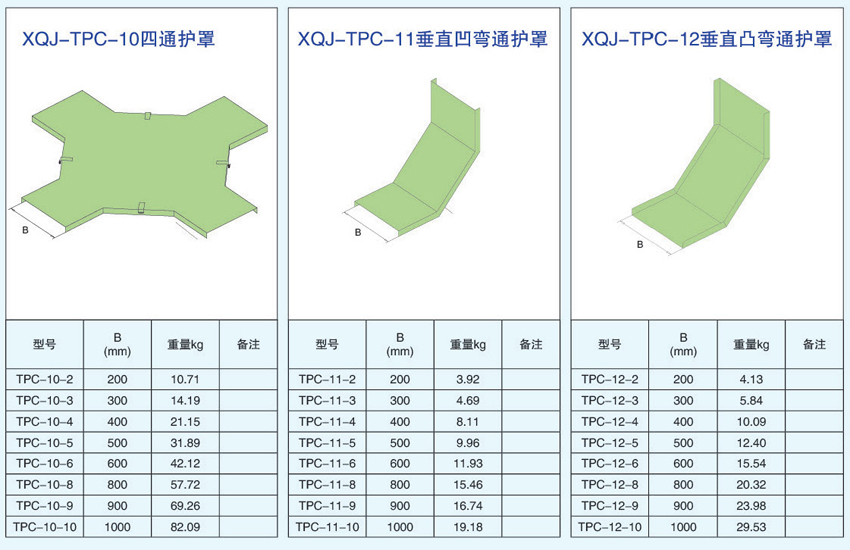 電纜橋架護罩四通護罩、垂直凹彎通護罩、垂直凸彎通護罩的型號參數(shù)