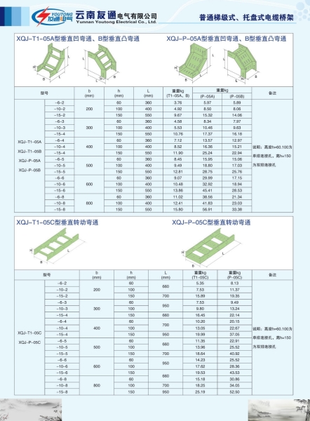 梯級(jí)式、托盤式電纜橋架彎通